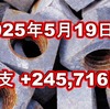 2025年5月19日週の収支は  +245,716円