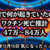 ◆米国で何が起きていたのか｜ワクチン死亡推計47万〜84万人