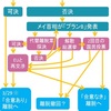 2019年1月16日早朝  英国議会採決について取引方針