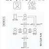 【読後メモ】ビジネスモデル2.0図鑑(著：近藤哲朗)の気になる事例をまとめてみた