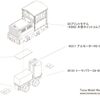 HOナロー トーマパワー、3Dプリント製品を再生産しました