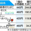 たばこ増税決定！IQOSもー！！怒り心頭な件