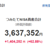 積立NISA/64　楽天・全米株式インデックス・ファンド