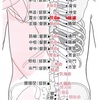 鍼灸の授業記録~20191220~