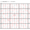 学研パズル　超難問ナンプレ＆頭脳全開数理パズル11・12月号　Ｑ63の回答