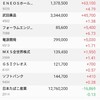 日本株の保有状況（20220115）