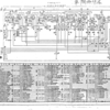 ４－４－７　3式車輛無線機甲