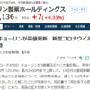 投資失敗！2