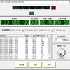 430 メガの通信状況 ～2022～