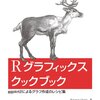 アメリカでの書籍価格