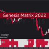 Genesis Matrix2022（ジェネシスマトリックス）【バージョンアップ版】