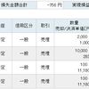 1月19日トレード結果。暫くお休みします