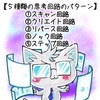 【生徒からの勉強会質問内容１８(男女の性別で心理が異なる理由）】講師林のメッセージ382