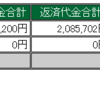 損大利少