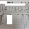 タクドラ乗務日記(2020年7月23日木曜日)連休中はタクドラバイトダメかもね・・・