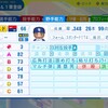 ダヤン・ビシエド【パワプロ2024】