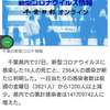 【新型コロナ速報】千葉県内16人死亡、2564人感染　松戸の幼稚園など各地でクラスター（千葉日報オンライン） - Yahoo!ニュース
