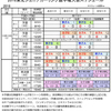 2018東北ジュニアカーリング選手権大会のスケジュール