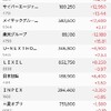 売りも買いもできない