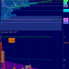 ES デイトレ  PL+64  T2  FOMC  2020 12 16