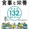 1860：食事でがんが治ると医師らが言えない理由