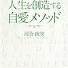 最近自分との対話スキル「セルフコミュニケーション力」が下がってきた。