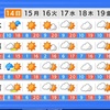 あさぎり町で2度9分