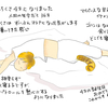 4歳のお誕生日おめでとう