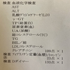 【月経困難症】超低用量ピル「ジェミーナ」ブログ　服用7日目のメモ（血栓症検査のため血液検査をしました）