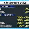 夜だるま台風情報