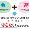 【営農型発電設備の実務用Q＆A】熟読してました！！