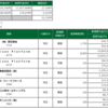 2021年3月3日(水)