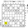 【ぴよ将棋w】後手番で Lv13 ひよか（５級）を攻略【居飛車持久戦 vs ノーマル三間飛車】