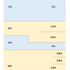 天正15年5月13日豊臣秀長宛豊臣秀吉朱印状写（1）