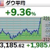 FRB　緊急利下げでゼロ金利政策再開　2020.03.16