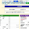 確定（還付）申告の書類をネットで作成しましたが、なんと、令和2年度の収入は104万円だよ～～。あと、1万円減らせば扶養控除内だったのに・・・・と思ったけれど、よくわかりません