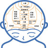 指圧の心は母心〜。　　◎お願いごと