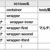 Webデザインノート｜CSS基礎その１