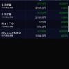 株雑記　2月21日、評価損益－9700円