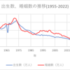 増税に頼らず？