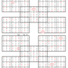 学研パズル　超難問ナンプレ＆頭脳全開数理パズル3・4月号(2023)　Ｑ28 30 32の解答