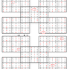 学研パズル　超難問ナンプレ＆頭脳全開数理パズル3・4月号(2023)　Ｑ28 30 32の解答