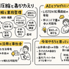 ちえラジChatの一週間:：忙しさの中で見えた「時間圧縮」と「AI活用」、そして地域とのつながり