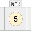 CodeForces Round 889 Div. 2 A Dalton the Teacher の解説 [Python]