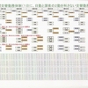 富山県議会への陳情・杜撰２４号、２５号、２６号、２７号