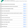 Power PlatformのAPIを実行できるようにする