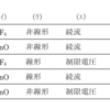 電験三種  R2(2020年).電力 問9