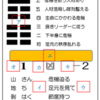 各カードの説明（No.１（山地剥））