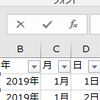 Excelでカレンダーを作る時の基礎知識