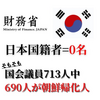 「財務省の日本国籍者が０名」とかいう荒唐無稽デマ画像の大体の出処のメモ